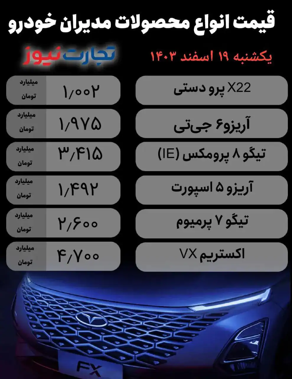 محصولات مدیران خودرو