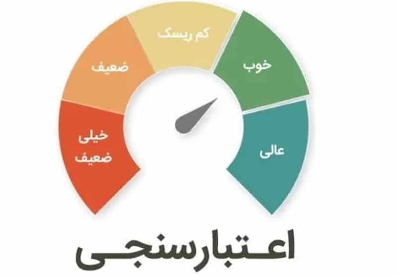 ابلاغ آیین‌نامه جدید اعتبارسنجی بانکی
