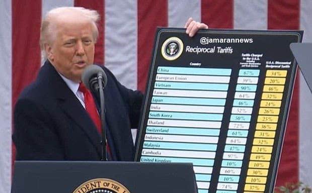 ترامپ «بمب اتم» روی اقتصاد جهان انداخت! تعرفه ها حتی از بدترین سناریو هم بدتر بود