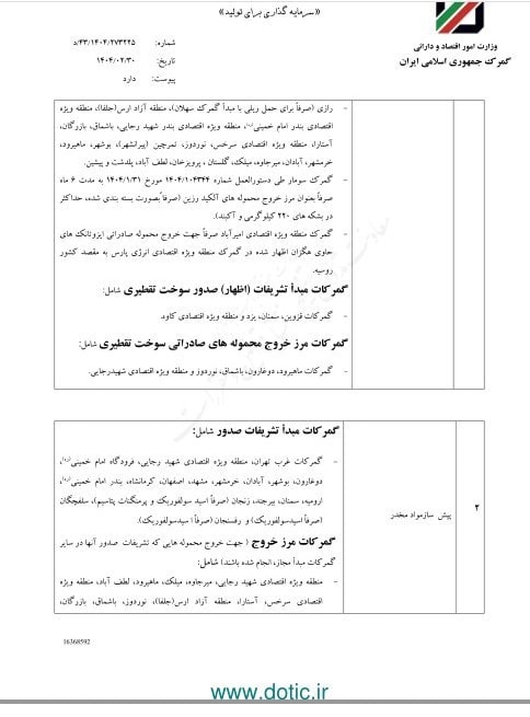 گمرکات تخصصی