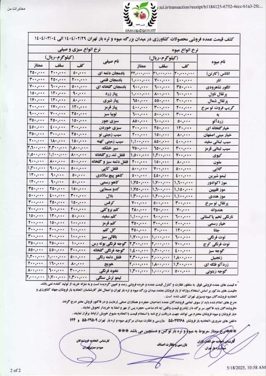 میوه و صیفی‌جات