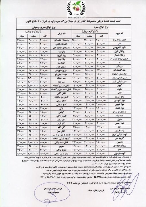 کاهش چشمگیر قیمت عمده میوه و صیفی‌ جات در میدان میوه و تره بار تهران
