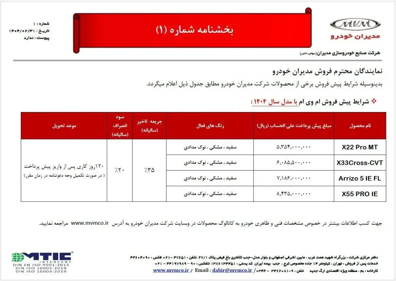 مدیران خودرو