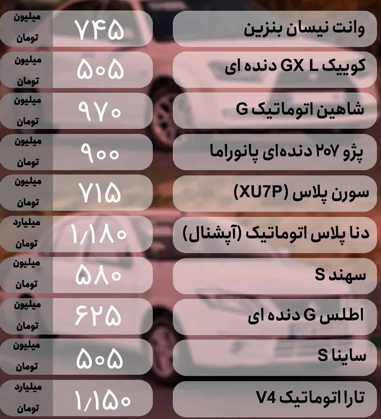 دلار بازار خودرو را به مرز تردید کشاند