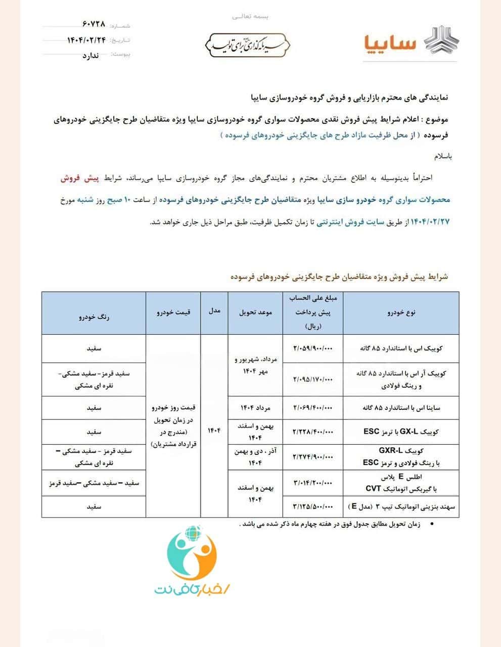 پیش‌فروش سایپا اردیبهشت ۱۴۰۴ برای متقاضیان خودروهای فرسوده