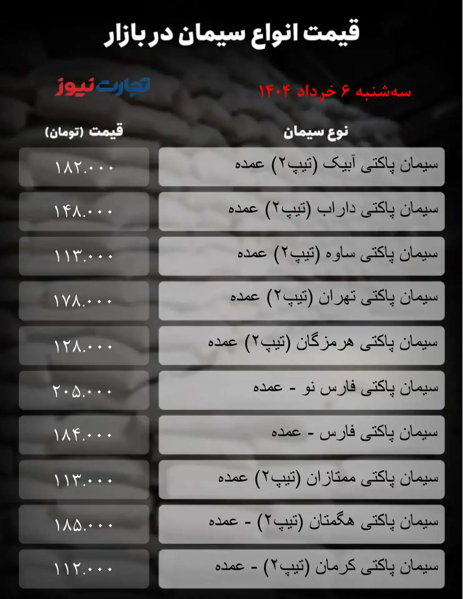 سیمان ارزان شد