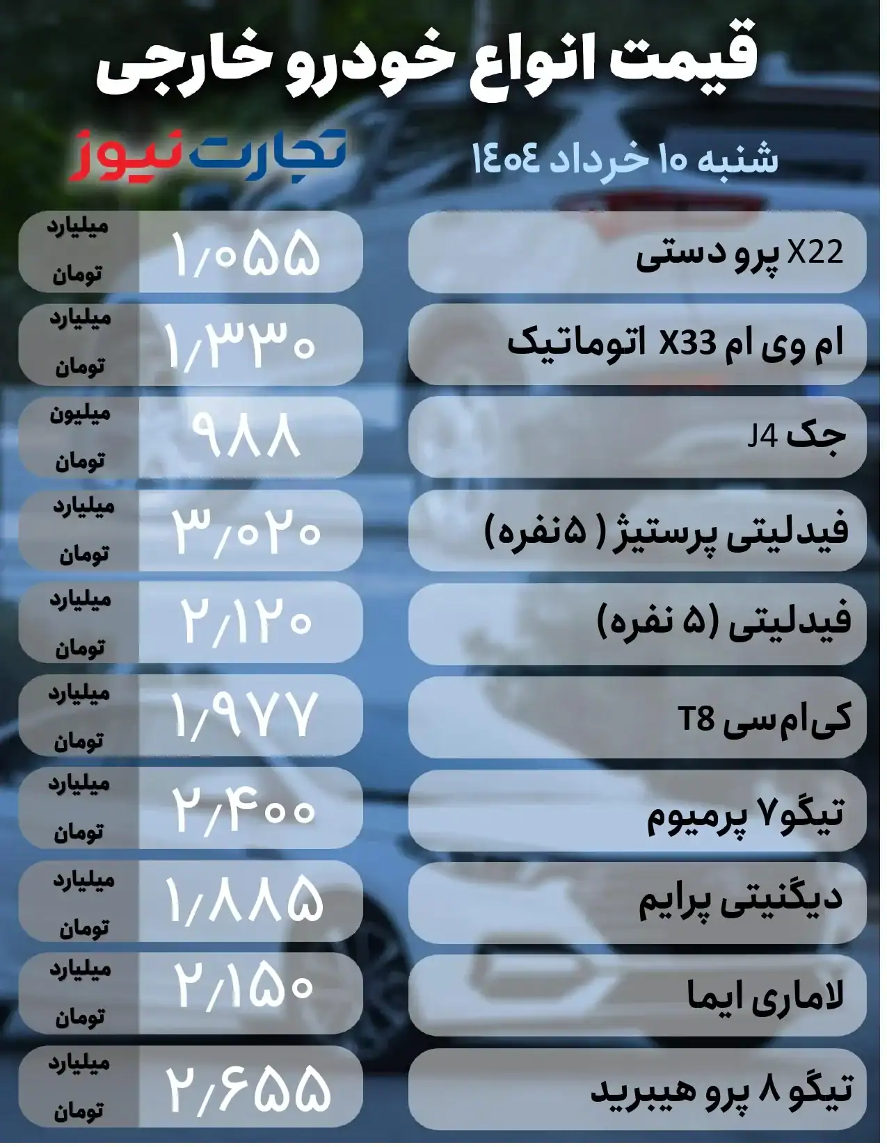 بازار خودرو