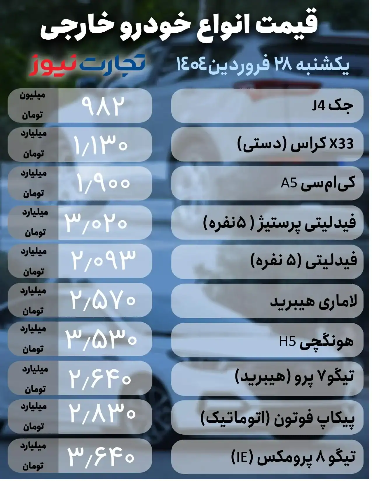 خودرو داخلی و خارجی