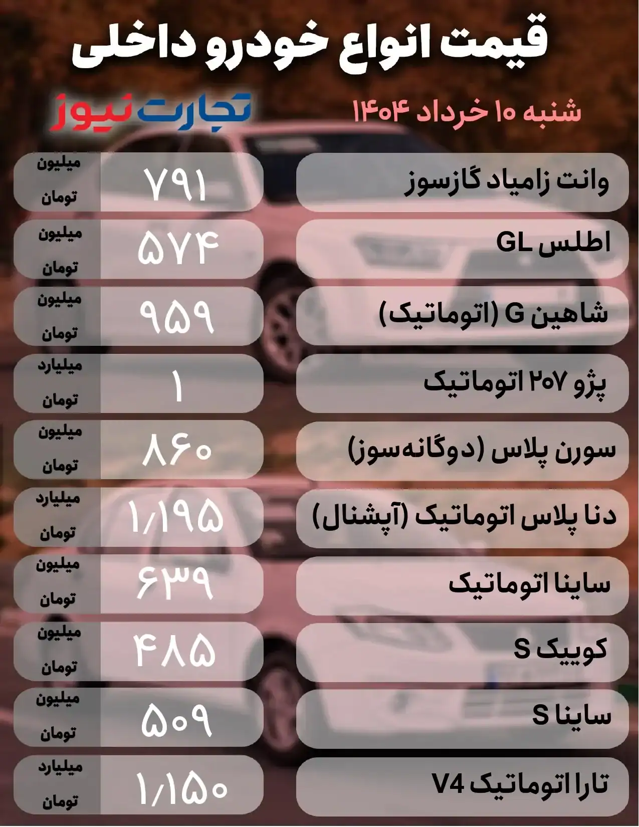 بازار خودرو