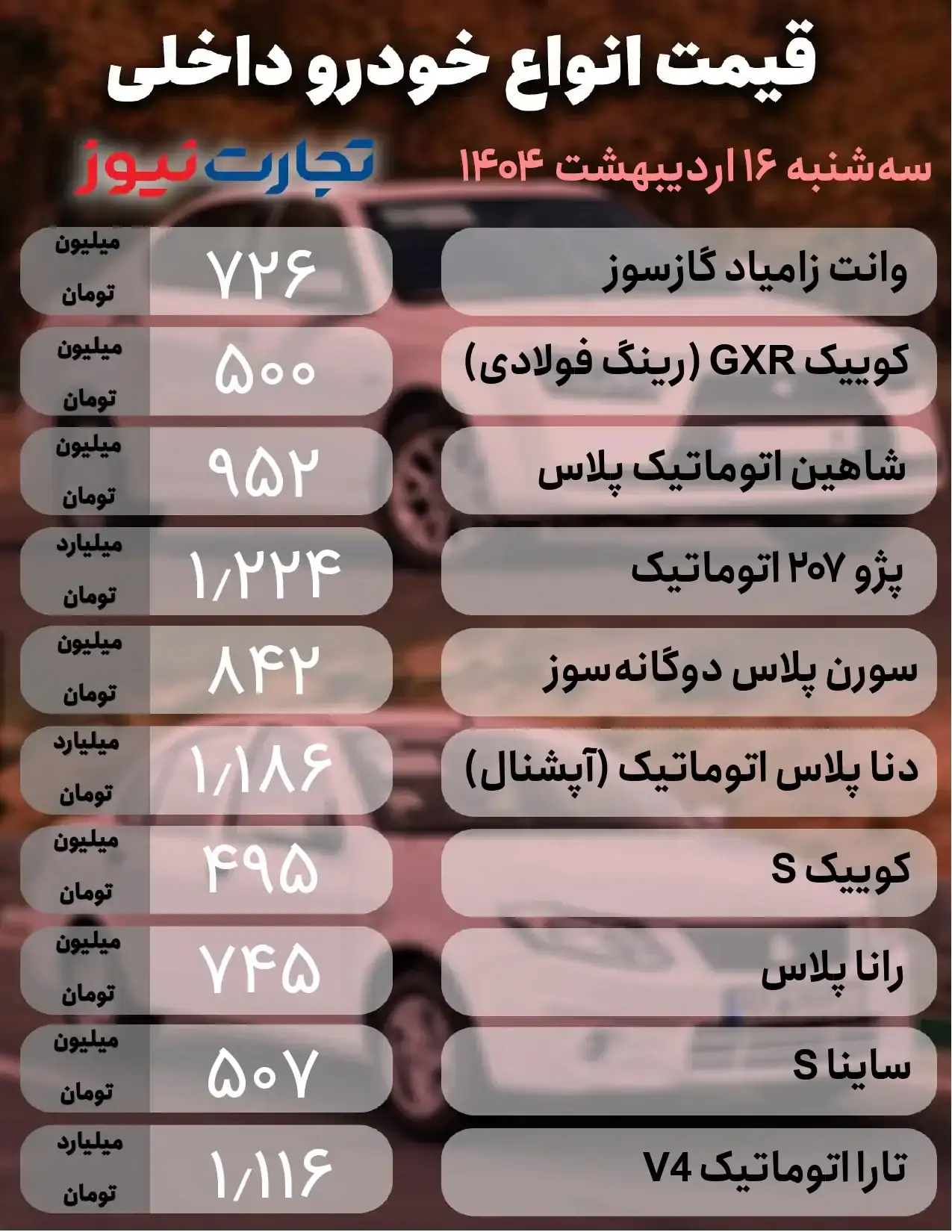 قیمت خودرو 