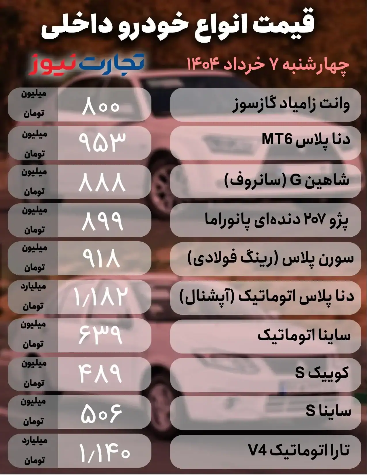 قمیت خودرو