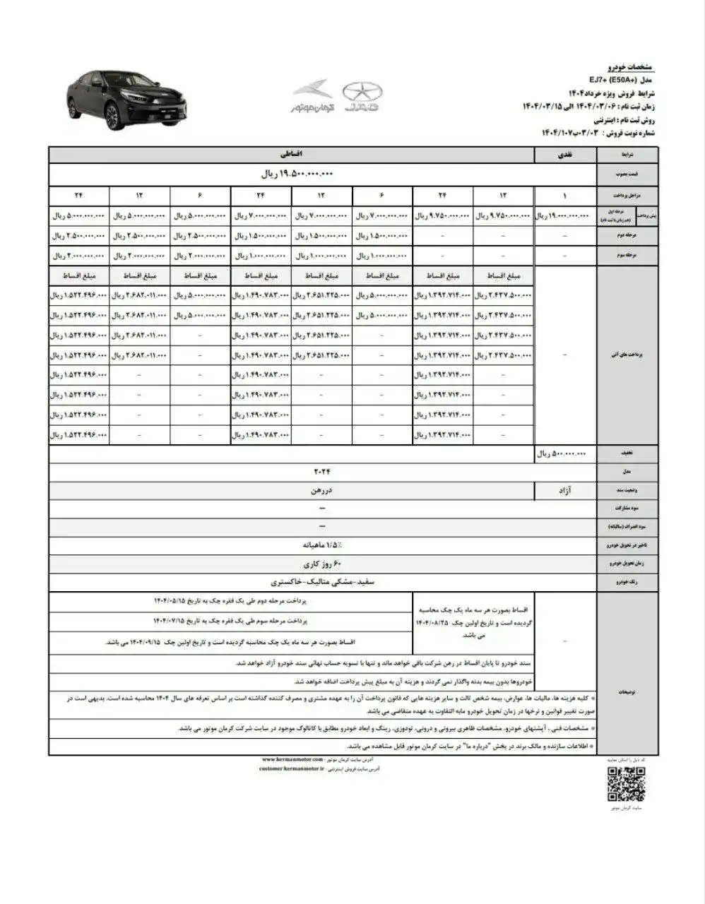 خودرو برقی کرمان موتور