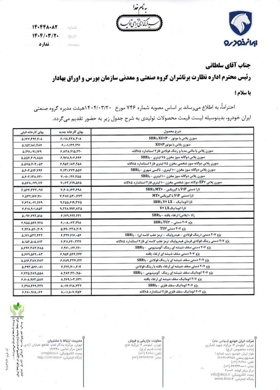 ایران خودرو