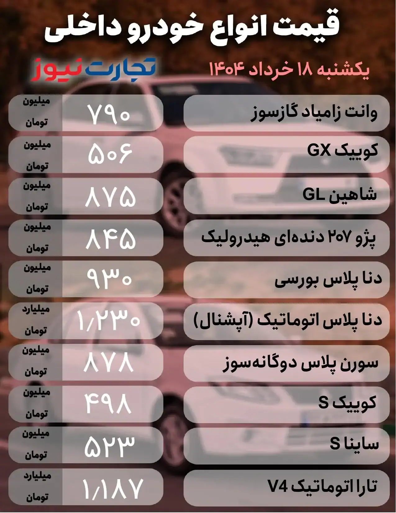 خودروهای داخلی و خارجی