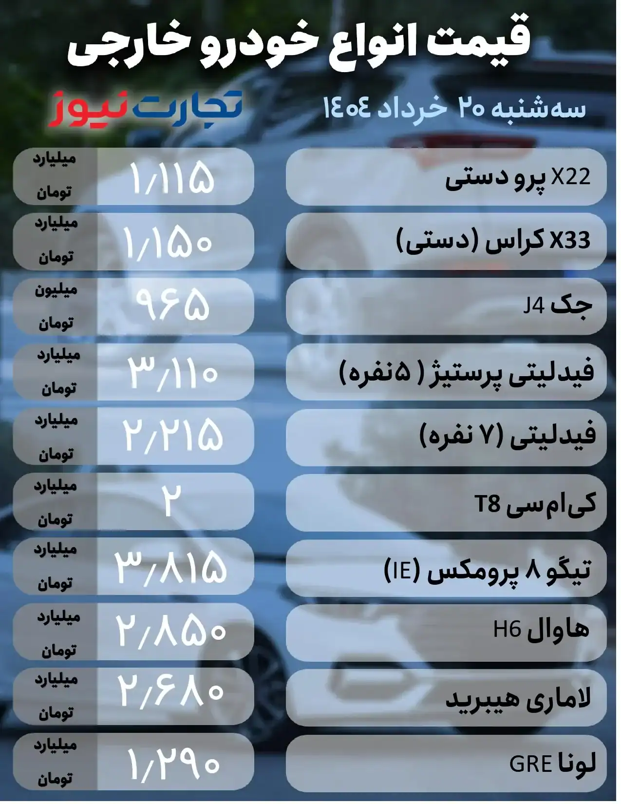 قیمت خودرو
