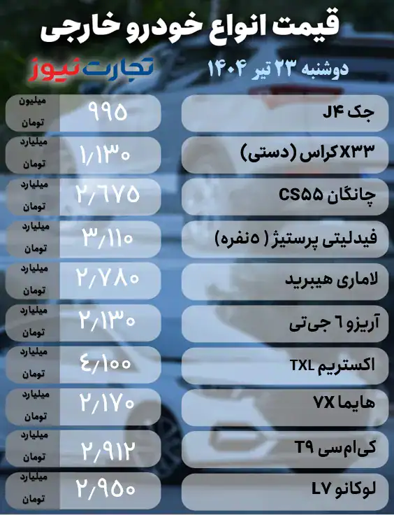بازار خودرو