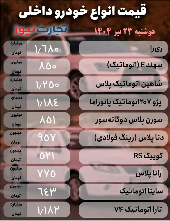 بازار خودرو