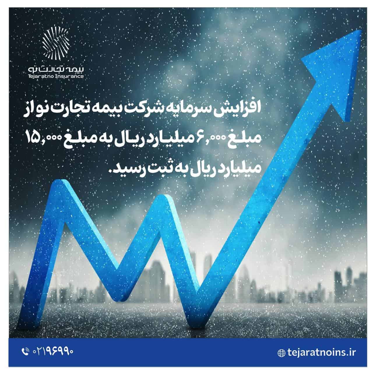 افزایش سرمایه شرکت بیمه تجارت‌ نو از مبلغ 6,000 میلیارد ریال به مبلغ 15,000 میلیارد ریال به ثبت رسید