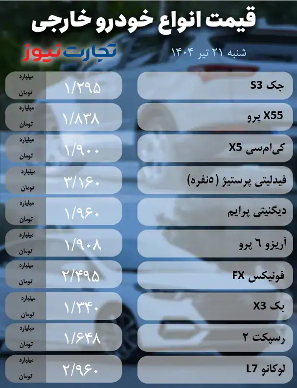  خودروهای داخلی و خارجی 