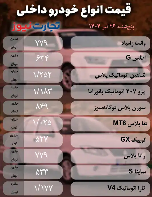 قیمت خودروهای داخلی و خارجی 