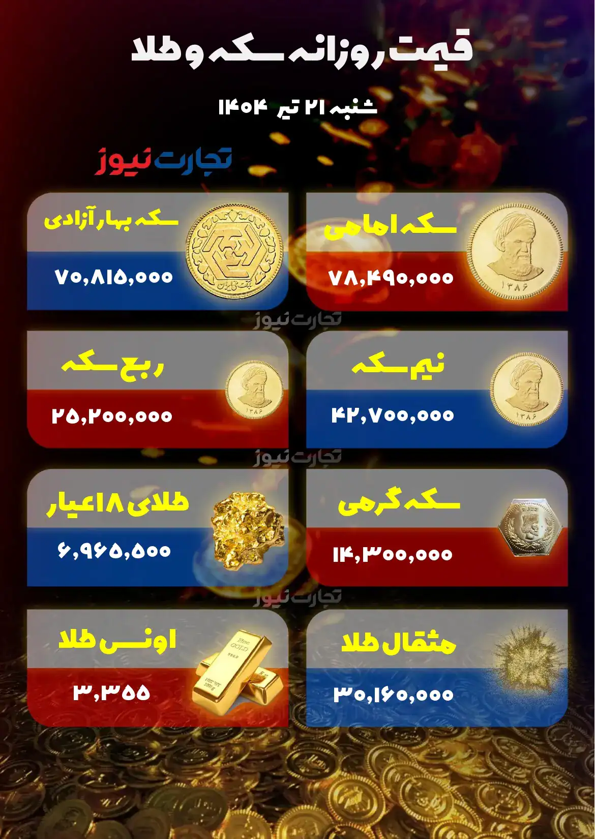 طلا و سکه 