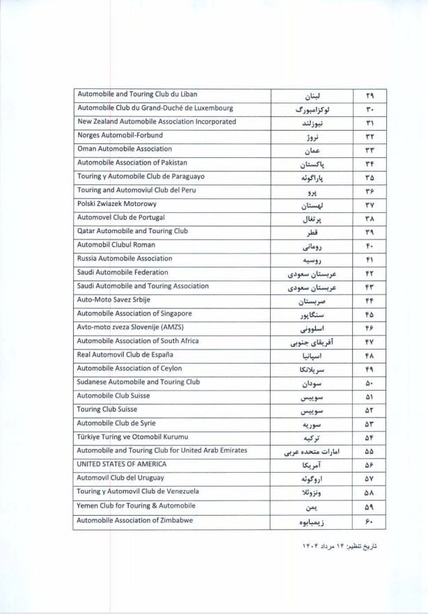  ورود موقت خودرو