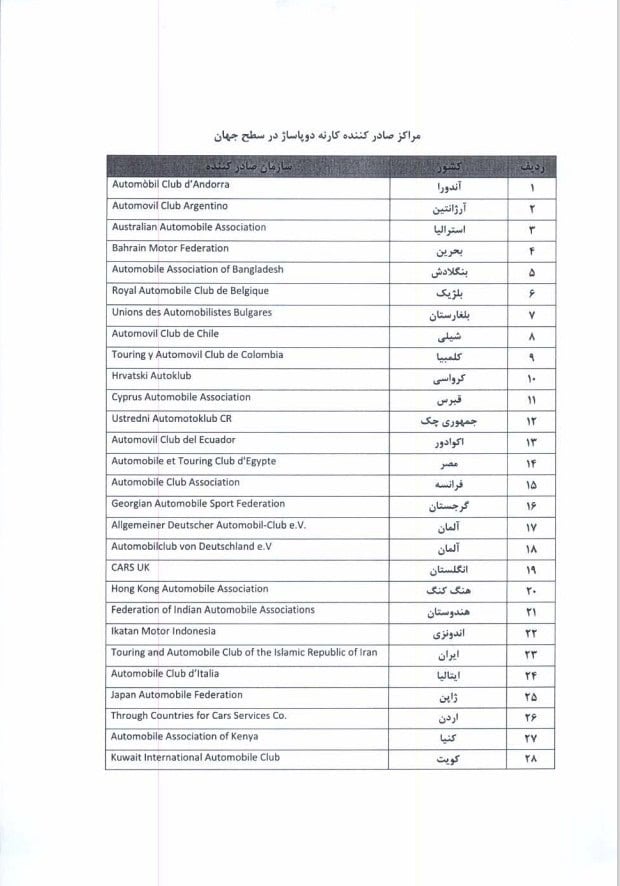  ورود موقت خودرو