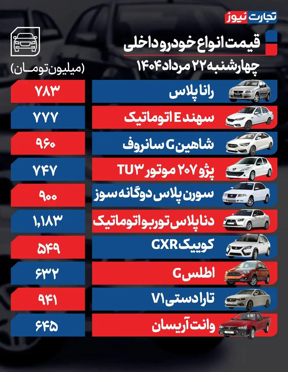 بازار خودرو 