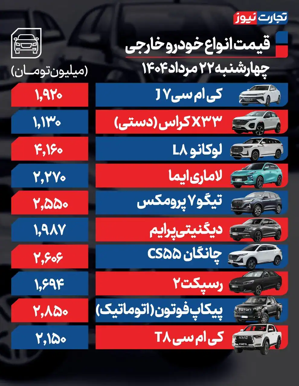 بازار خودرو 