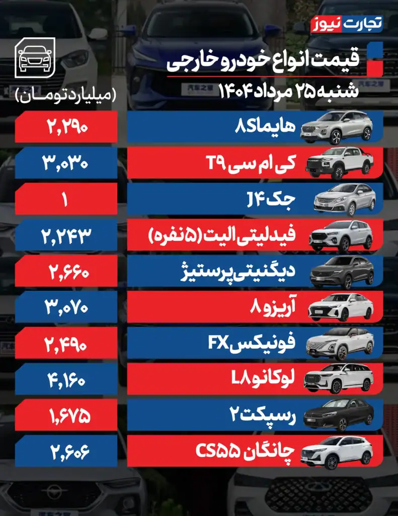خودرو داخلی و خارجی