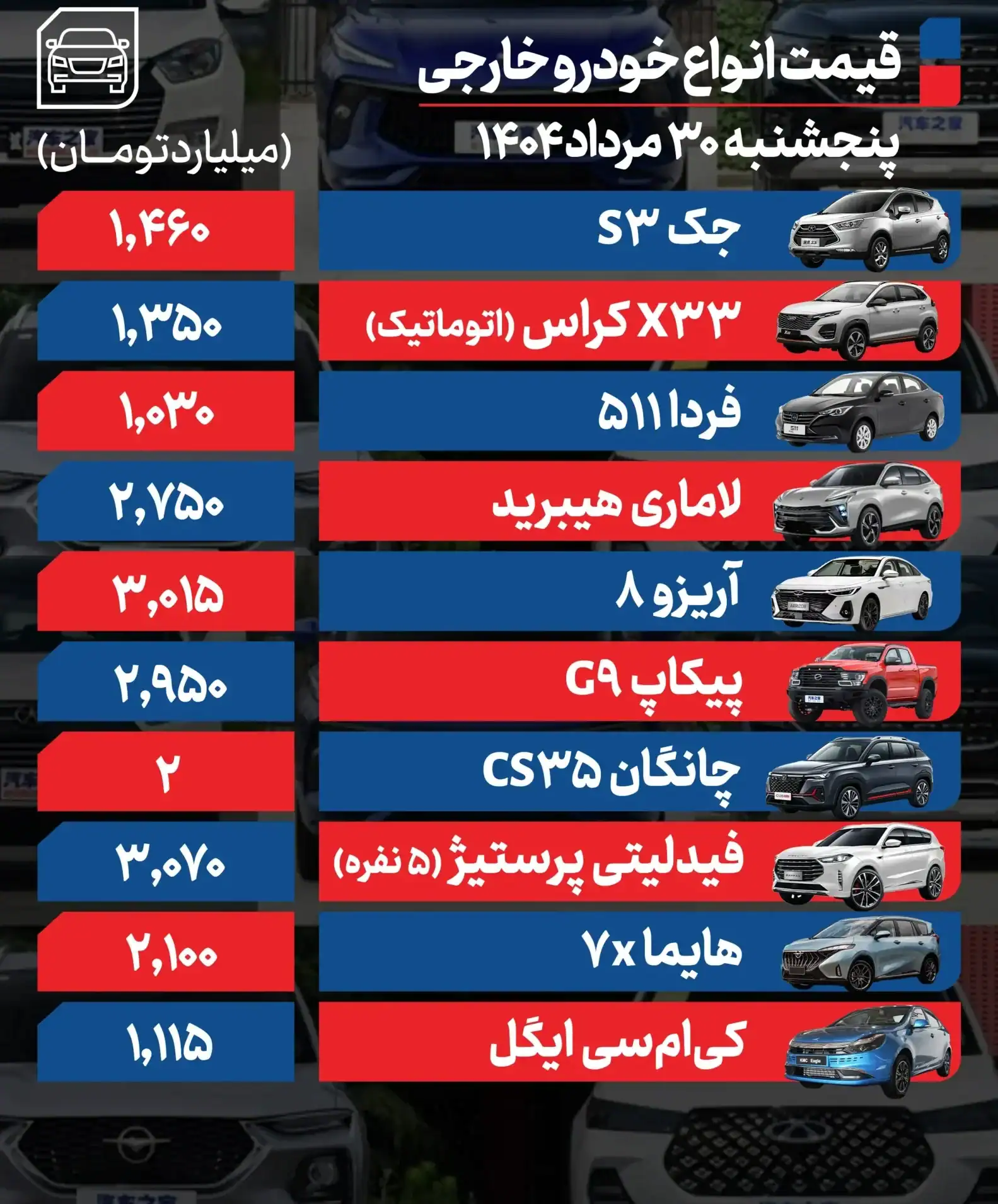 قیمت خودرو