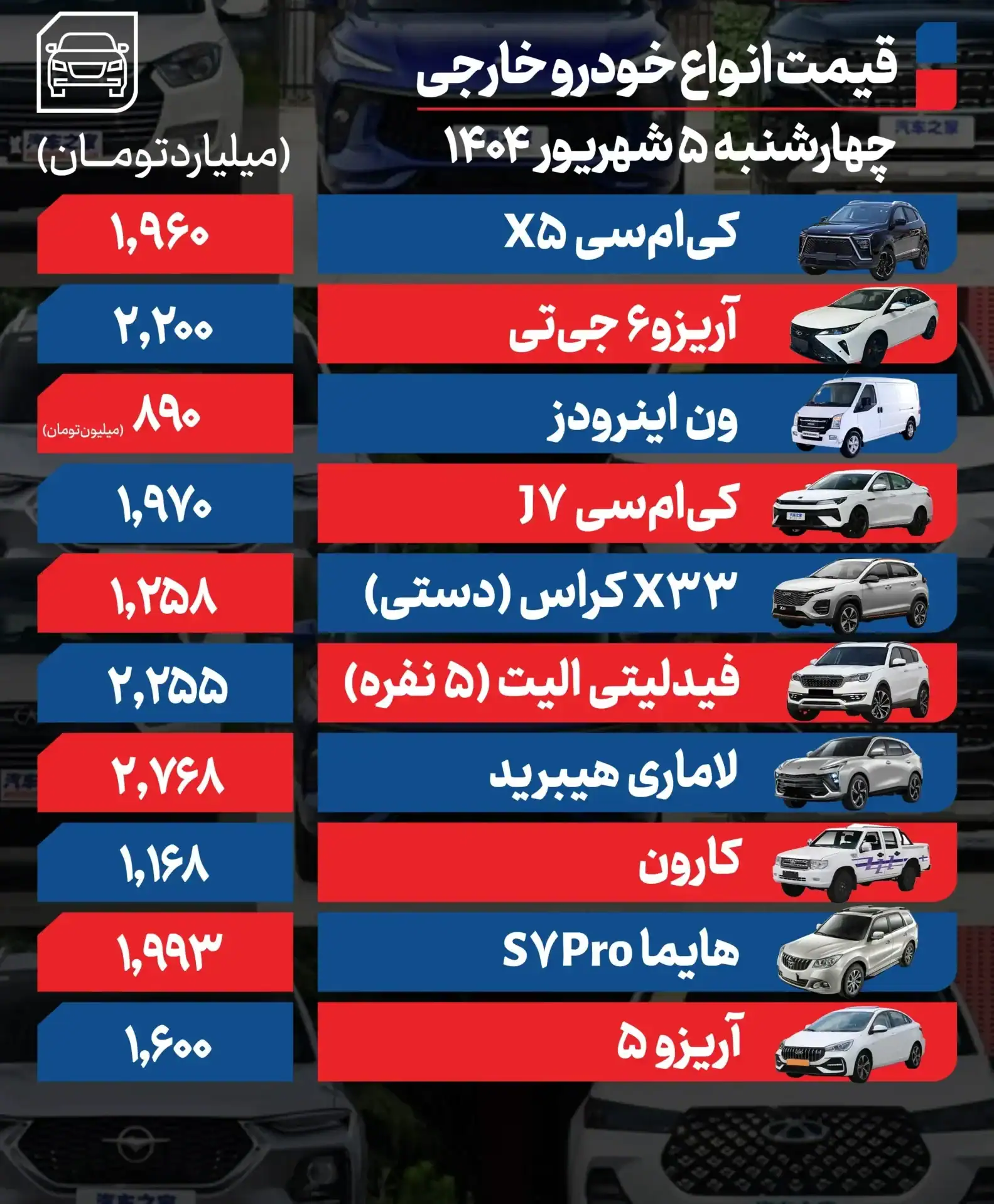 قیمت خودرو 