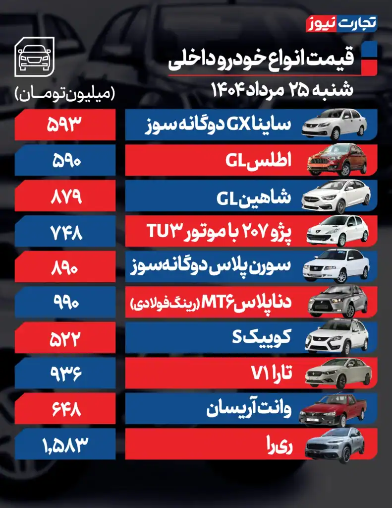 خودرو داخلی و خارجی