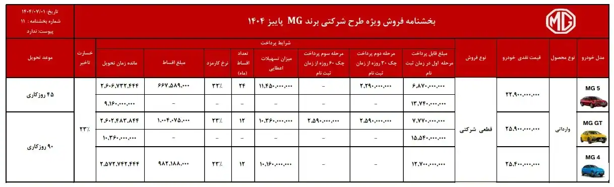 خودرو ام‌جی ویژه