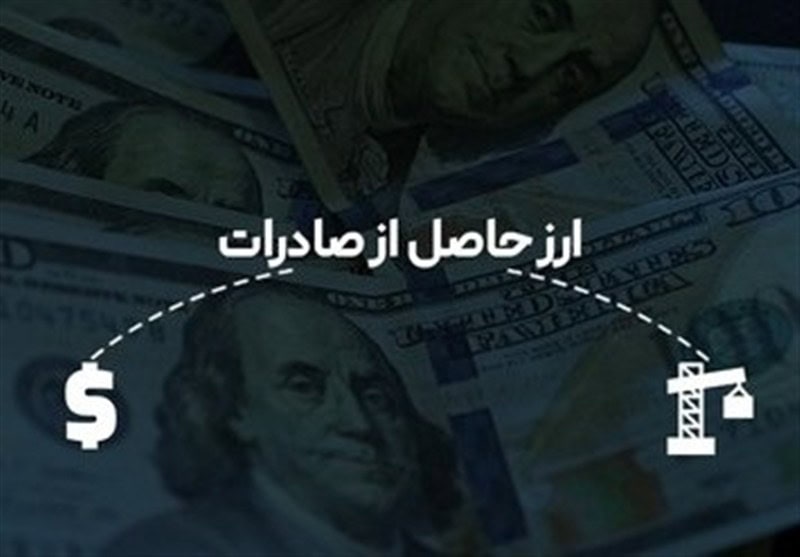 ابهام در رفع تعهد ارزی صادرکنندگان قیر | طلا و موبایل دیگر راه‌حل نیست؟