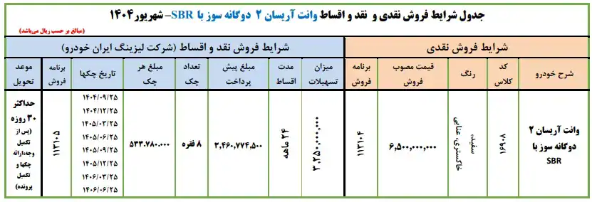 فروش وانت آریسان ۲ دوگانه‌سوز