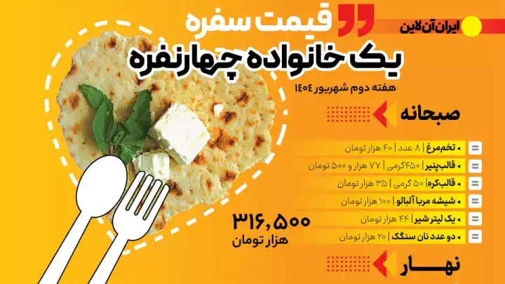 هزینه ۳ وعده غذایی خانواده چهار نفره از ۱.۳ تا ۱.۵ میلیون تومان در روز!