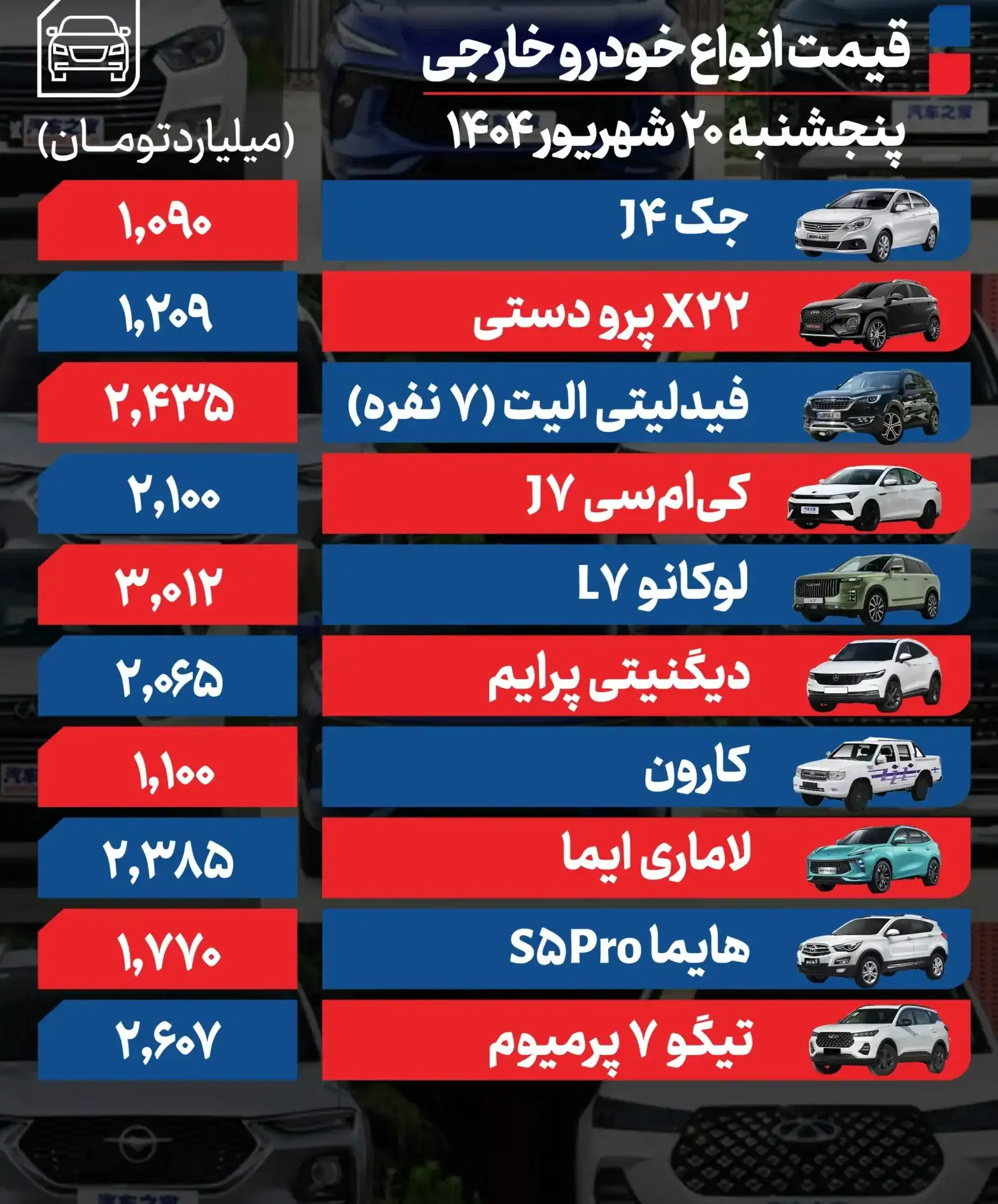 قیمت خودرو