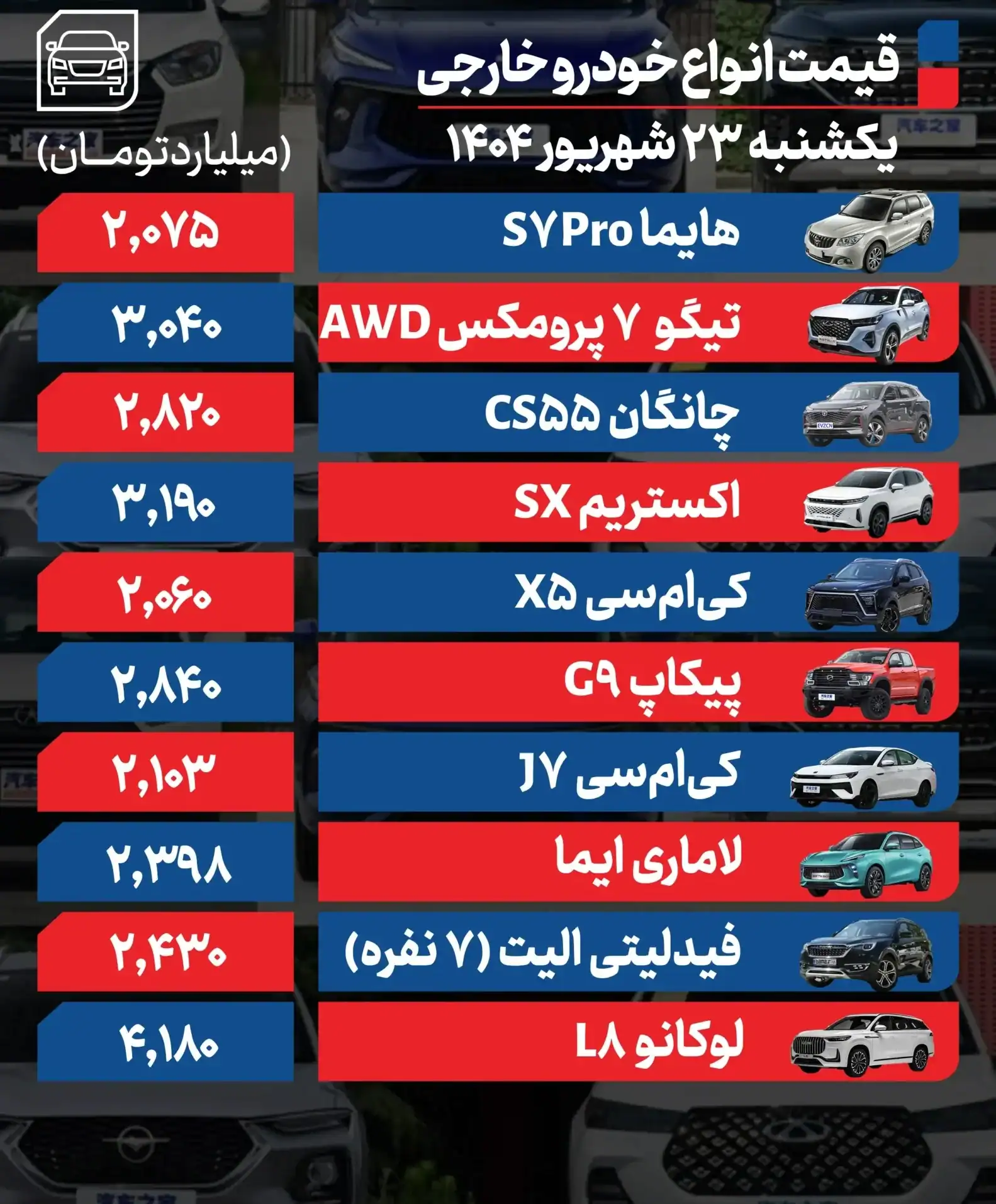 قیمت خودرو