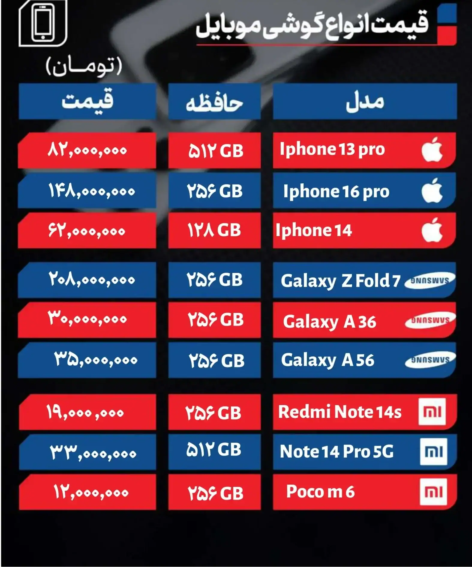 قیمت گوشی