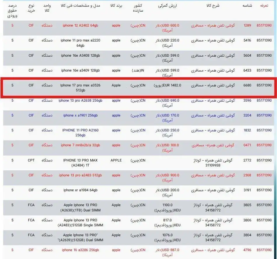 رجیستری آیفون ۱۷ پرو مکس