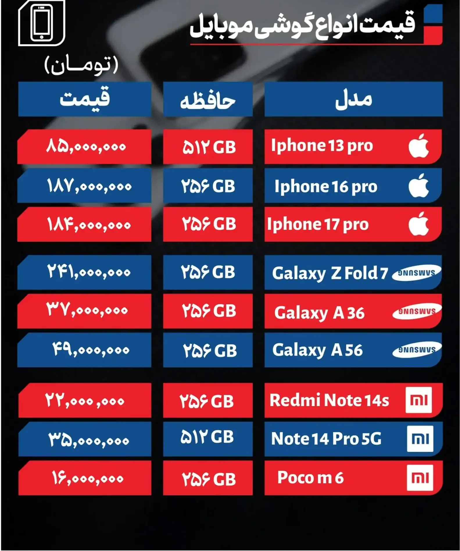 بازار موبایل 