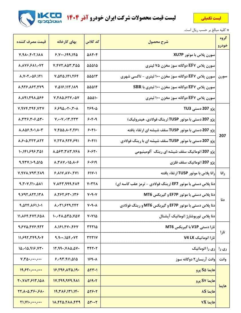 هایما 