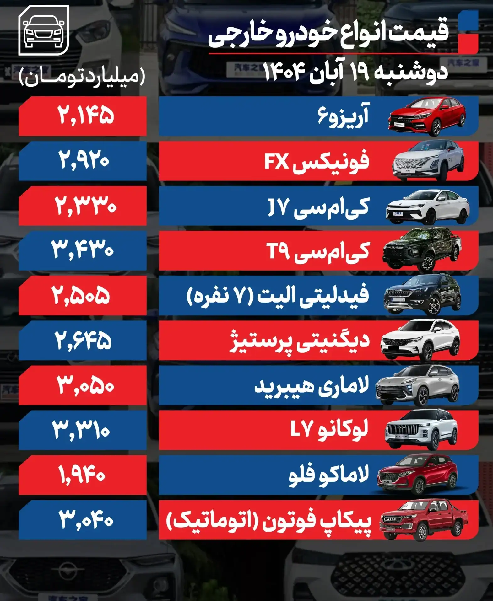 قیمت خودرو