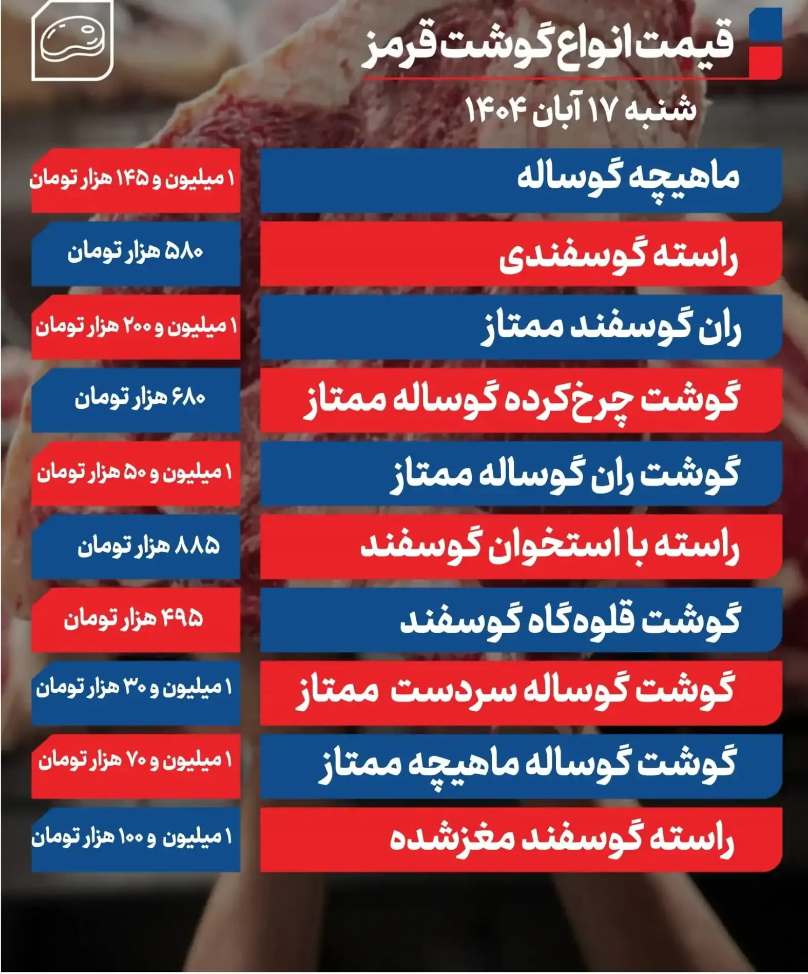  قیمت گوشت قرمز 