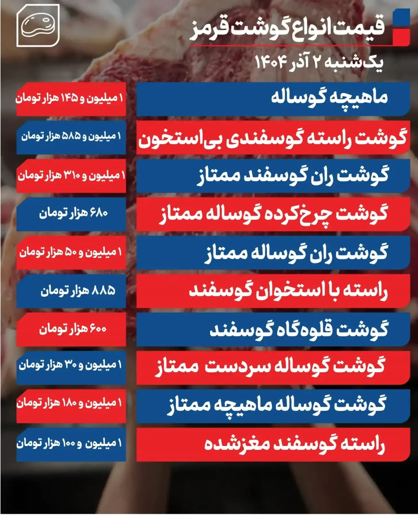 قیمت گوشت