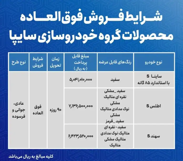 آغاز فروش فوق‌العاده سایپا با حضور خودروی سهند/مهلت ثبت‌نام تا ۲۳ آبان