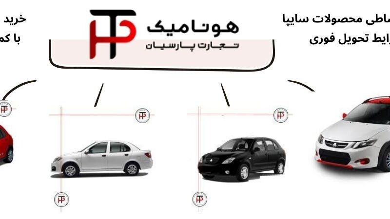 فروش اقساطی سایپا: شرایط، مدارک، و انتخاب بهترین طرح