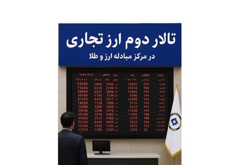 لیست جدید ۳۳۰۰ ردیف کالایی در سامانه جامع تجارت؛ از گوشی هوشمند تا تجهیزات صنعتی سنگین