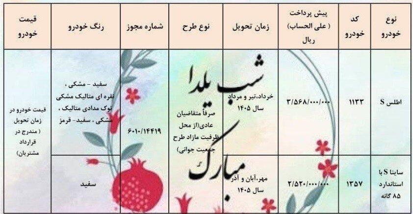 پیش‌فروش ویژه یلدایی سایپا